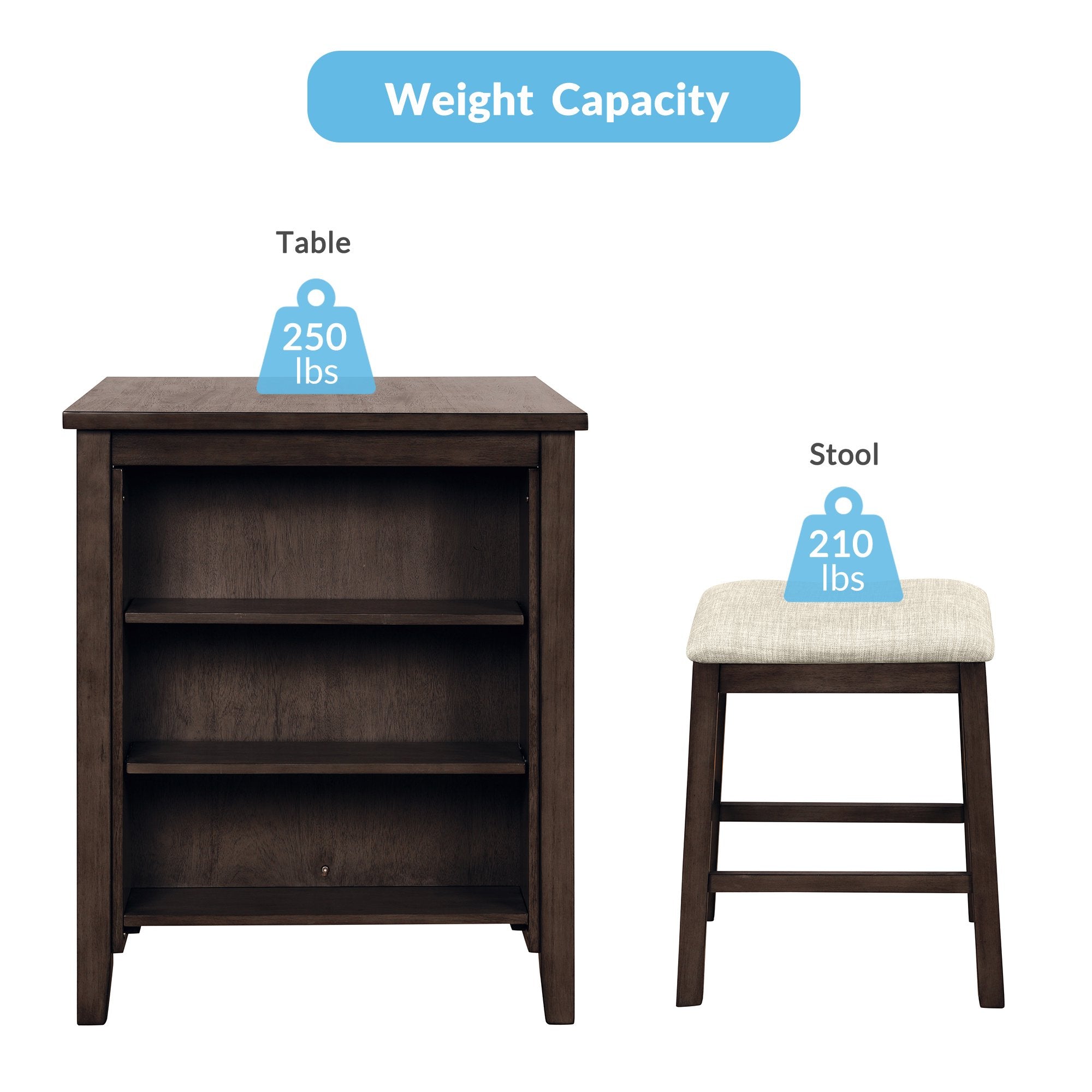 3 Piece 35.8" Dining Table with Padded Stools, Table Set with Storage Shelf,Brown